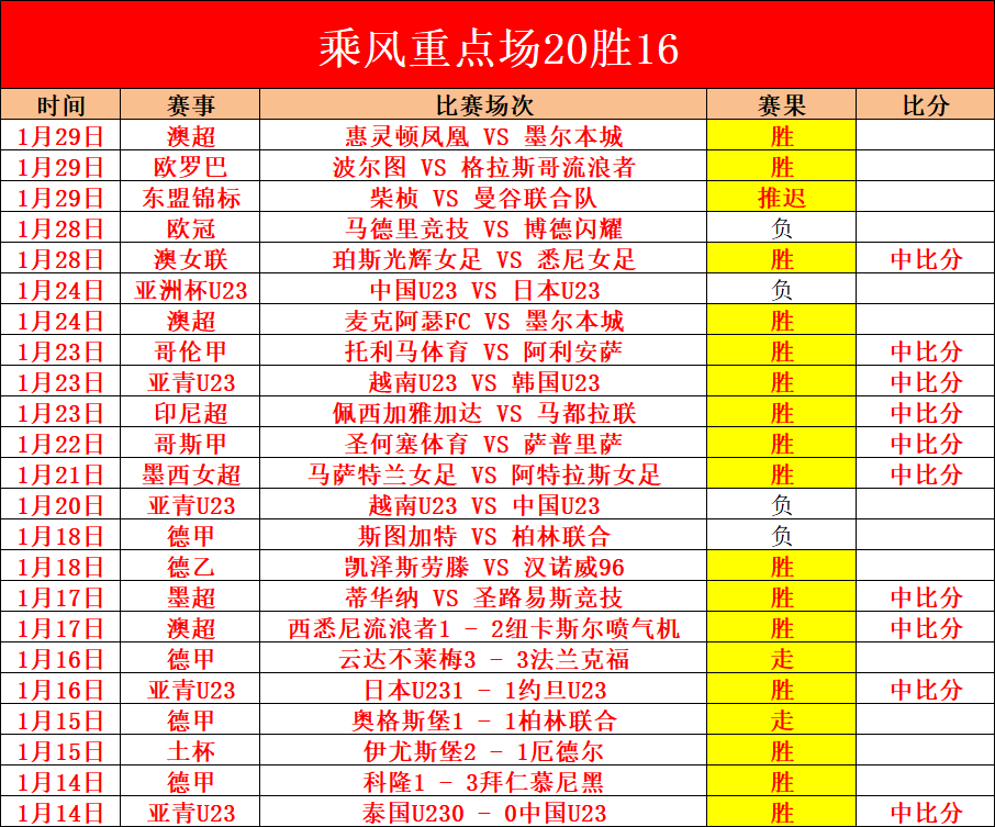 宁波青少年,网球健儿斩,获全国总决,永利皇宫app,永利皇宫app官方,永利皇宫app官网,永利皇宫app入口,永利皇宫app登录