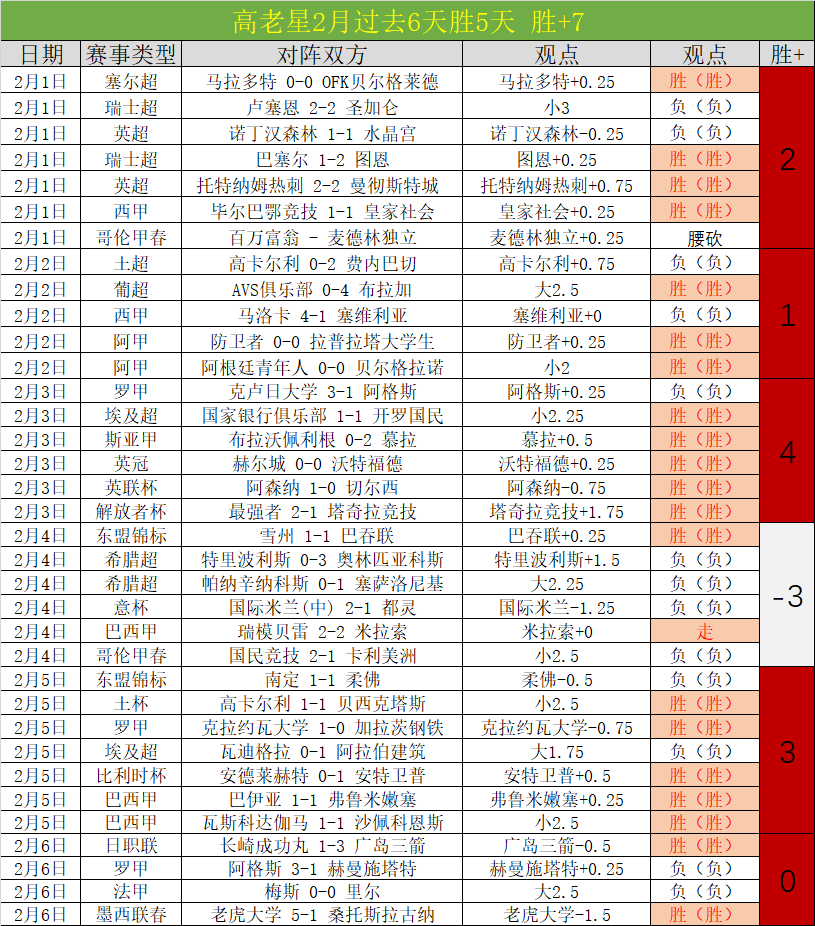 施罗德力挽,狂澜,精准中投连,永利皇宫app,永利皇宫app官方,永利皇宫app官网,永利皇宫app入口,永利皇宫app登录