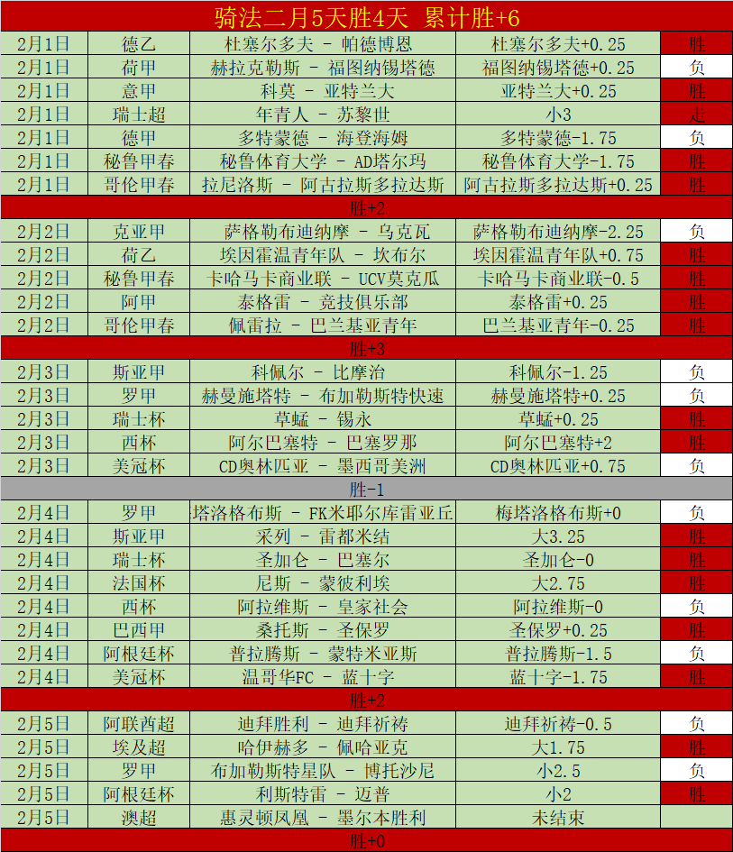 山东武术队,全力备战十,五运,永利皇宫app,永利皇宫app官方,永利皇宫app官网,永利皇宫app入口,永利皇宫app登录