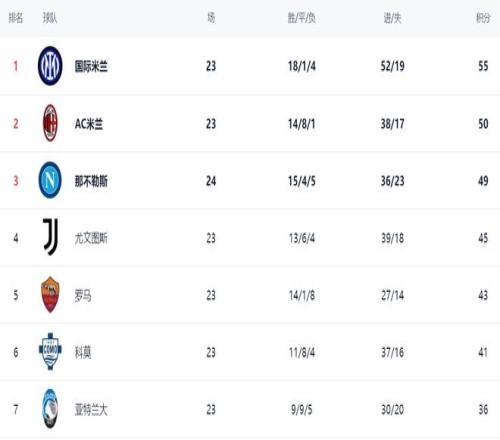 周琦眼疾手,术迫在眉睫,病况超郭艾,永利皇宫app,永利皇宫app官方,永利皇宫app官网,永利皇宫app入口,永利皇宫app登录