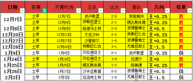 中国男子冰,球职业联赛,迈向巅峰的,永利皇宫app,永利皇宫app官方,永利皇宫app官网,永利皇宫app入口,永利皇宫app登录