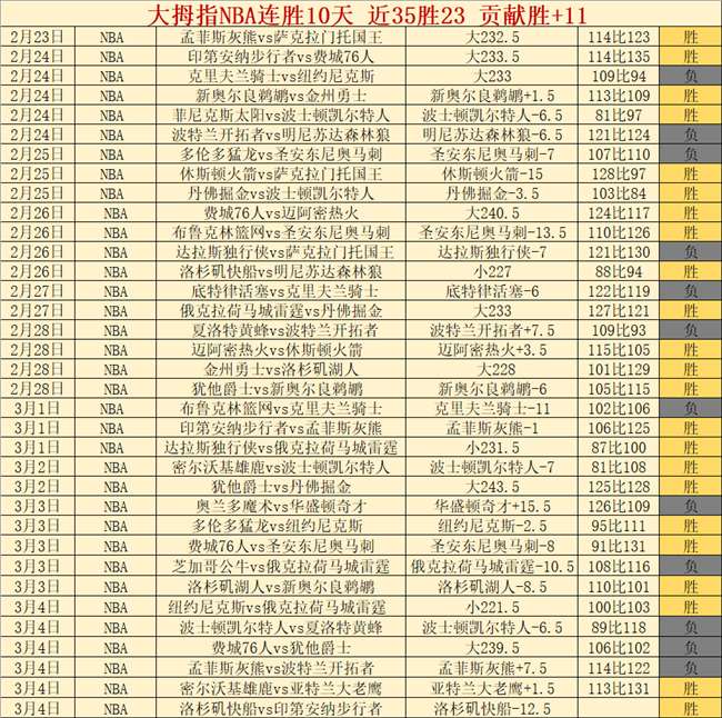 欢尔爱宠资,讯速递,昨日,永利皇宫app,永利皇宫app官方,永利皇宫app官网,永利皇宫app入口,永利皇宫app登录