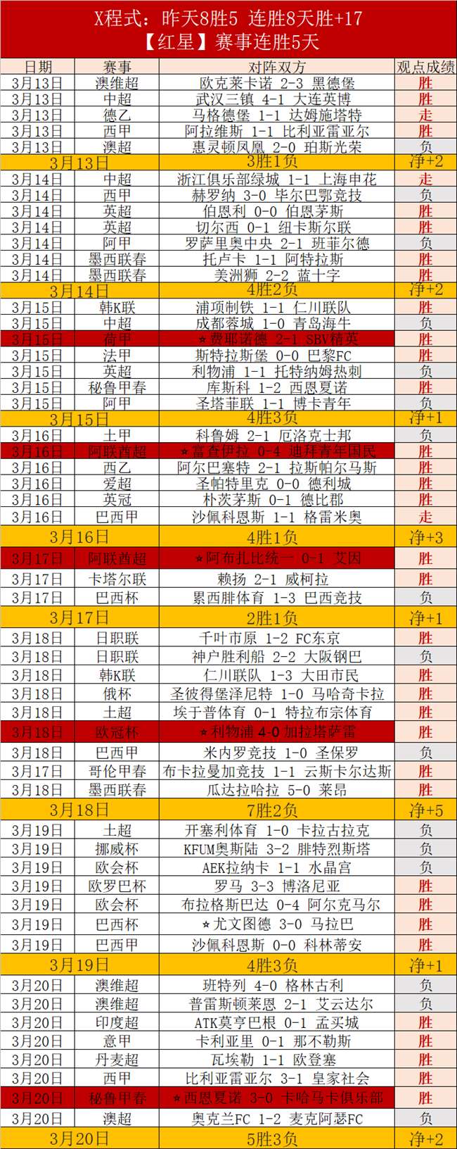 萨尔瓦多进,扫描发现脚,踝肿胀,永利皇宫app,永利皇宫app官方,永利皇宫app官网,永利皇宫app入口,永利皇宫app登录