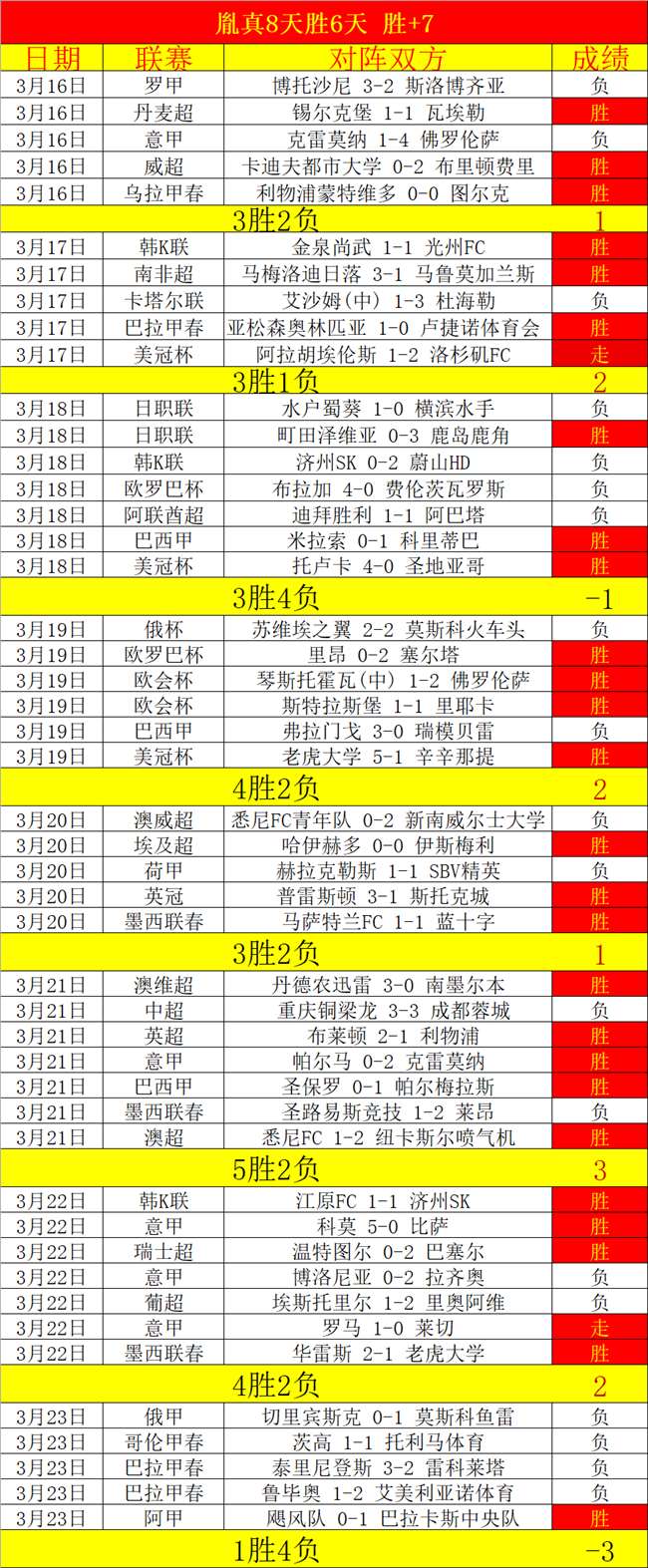 狼队与森林,半场平分秋,热苏斯进球,永利皇宫app,永利皇宫app官方,永利皇宫app官网,永利皇宫app入口,永利皇宫app登录