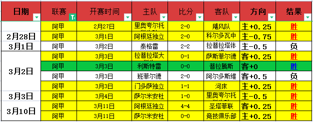 中国女足越,南夺冠,张馨进球对,永利皇宫app,永利皇宫app官方,永利皇宫app官网,永利皇宫app入口,永利皇宫app登录