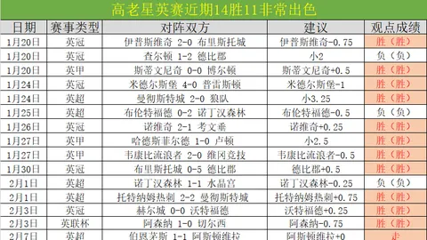 “劳家父子传承，小因维护团队和谐，展现领导气质”