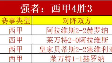 岳鑫或加盟上海海港，李提香辽宁铁人新援展望